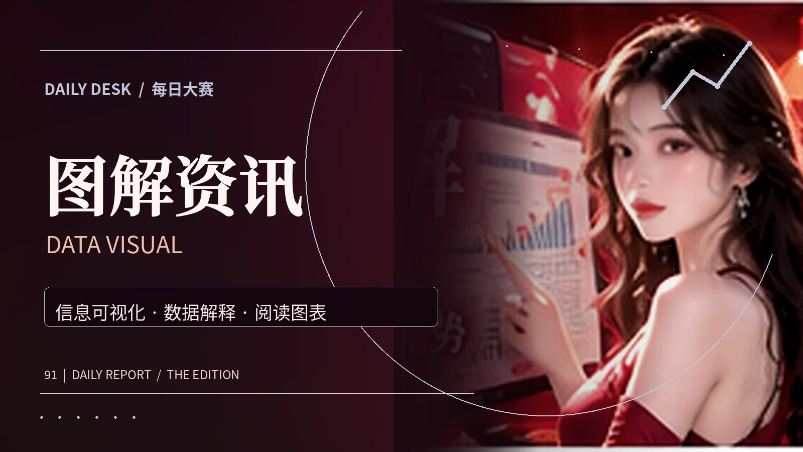 图表阅读与概念说明